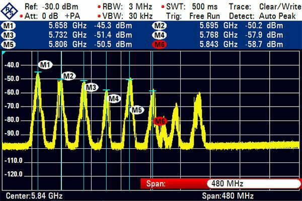ImmersionRC LapRF Personal transponders Race Timing System mantisfpv