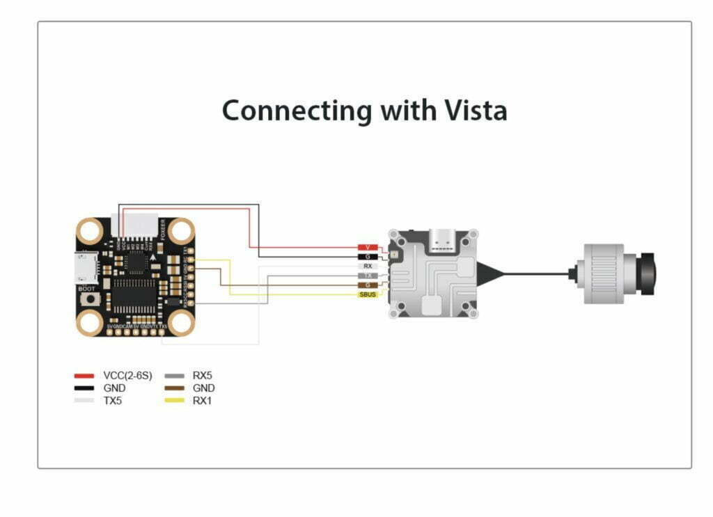 Foxeer Mini F722 V4 Pro FPV Flight Controller ICM42688 8 foxeer mini f722 v4 pro fpv flight controller description 05