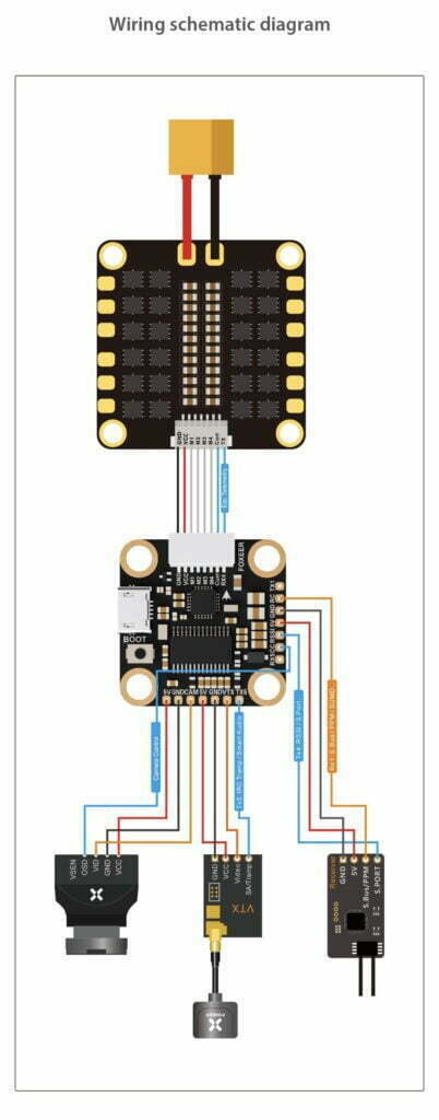 Foxeer Mini F722 V4 Pro FPV Flight Controller ICM42688 9 foxeer mini f722 v4 pro fpv flight controller description 06