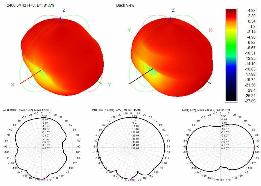 Happymodel 40/90mm 2.4GHz Omni uFL Antenna for ELRS EP1 and Tracer 5 Happymodel 40/90mm 2.4GHz Omni uFL Antenna for ELRS EP1 and Tracer - Image 5