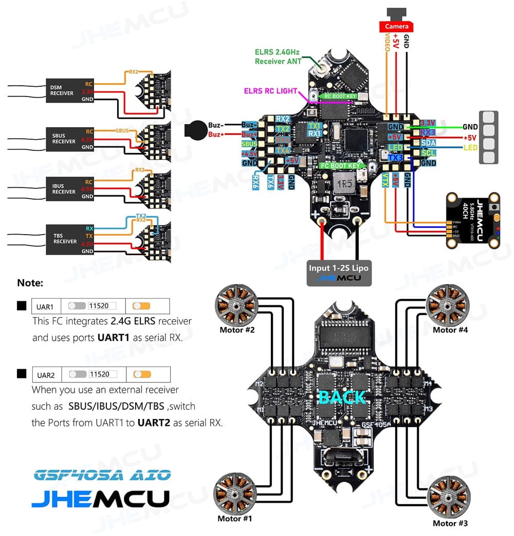 jhemcu gsf405a bmi 5a aio 1 2s esc serial elrs 2 4ghz mantisfpv australia product wiring diagram