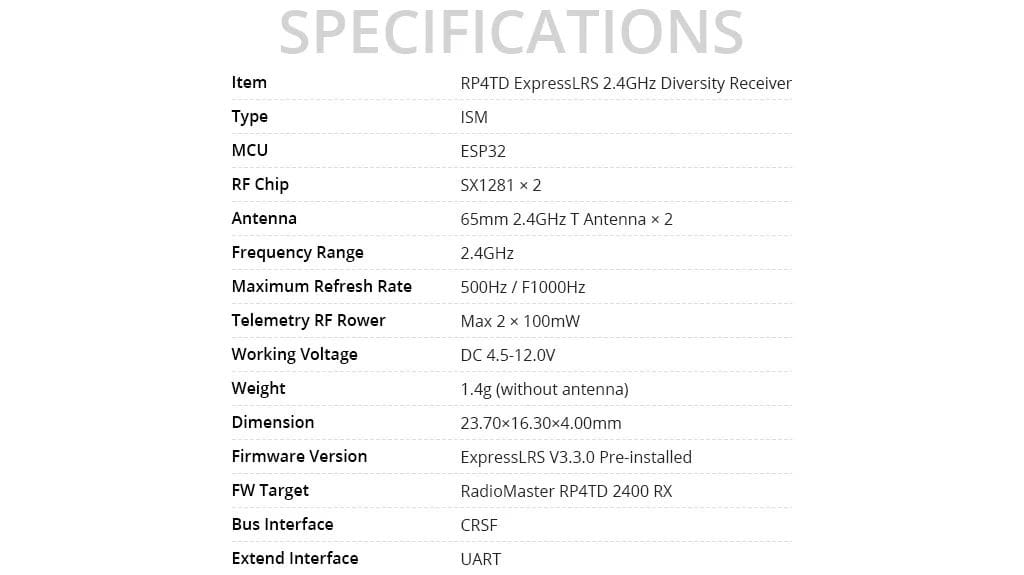 RadioMaster RP4TD ExpressLRS 2.4GHz True Diversity Receiver 5 radiomaster rp4td expresslrs 2 4ghz true diversity receiver syntegra australia product description 05