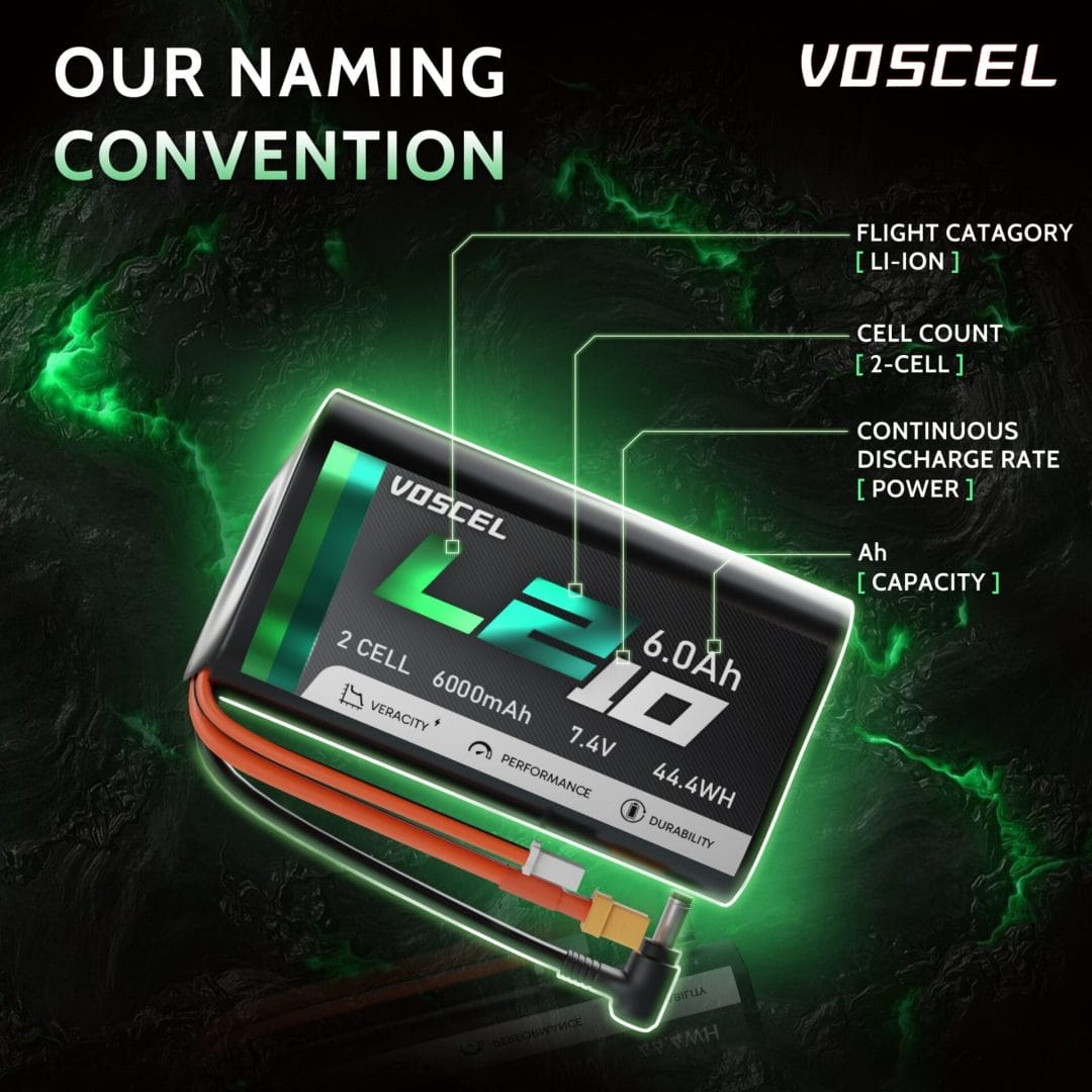 Voscel L410 4500mAh 4S 10C 14.8V 66.6Wh 21700 Battery XT60 6 voscel lipo battery category liion 02