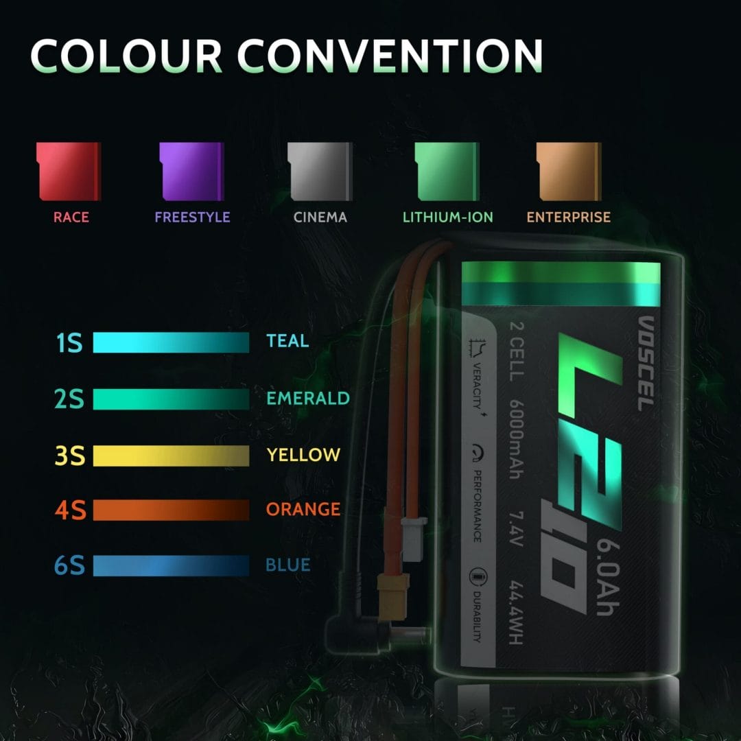 Voscel L410 4500mAh 4S 10C 14.8V 66.6Wh 21700 Battery XT60 7 voscel lipo battery category liion 03