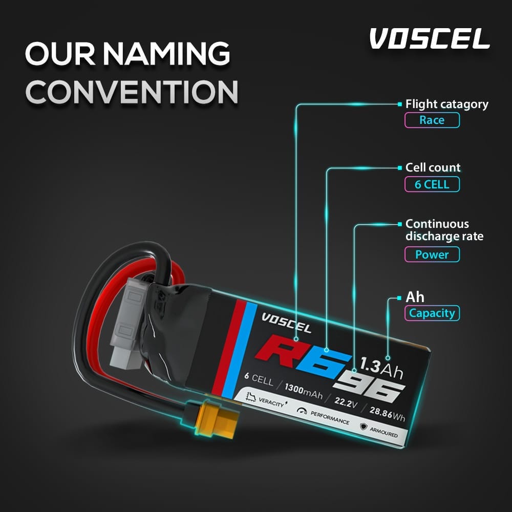Voscel C660 2200mAh 6S 60C 22.2V 48.84Wh Battery with XT60 6 voscel r696 1300mah 6s 96c 22 2v 28 86wh battery with xt60 03