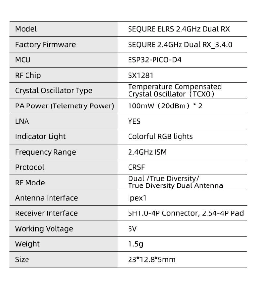 Sequre 2.4GHz Dual RX True Diversity Dual Antenna Receiver Omni Directional 9 sequre 2 4ghz dual rx true diversity dual antenna receiver omni directional mantisfpv australia product showcase drone description 02