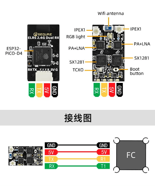 Sequre 2.4GHz Dual RX True Diversity Dual Antenna Receiver Omni Directional 16 sequre 2 4ghz dual rx true diversity dual antenna receiver omni directional mantisfpv australia product showcase drone description 09