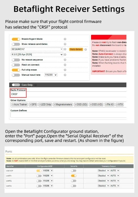 Sequre 2.4GHz Dual RX True Diversity Dual Antenna Receiver Omni Directional 19 sequre elrs 2 4ghz single rx single antenna receiver fpv racing drone mantisfpv australia product showcase mantisfpv drone description 10