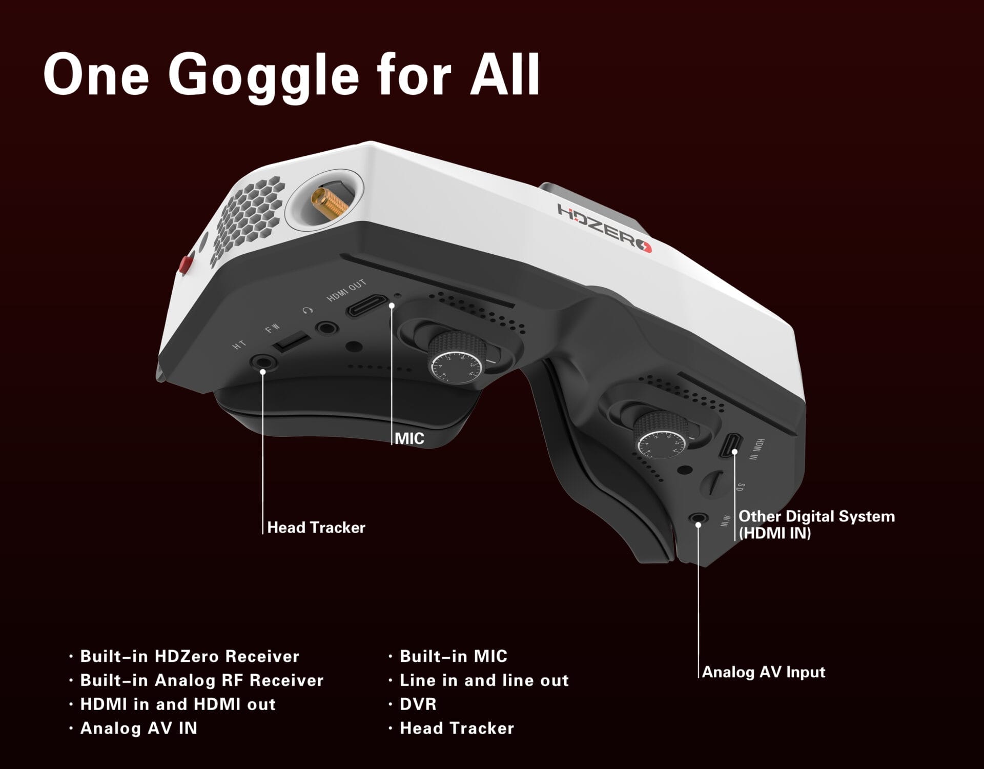 HDZero FPV Goggles 2 (HDZ3520) - MantisFPV