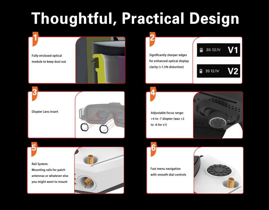 HDZero FPV Goggles 2 (HDZ3520) 12 hdzero fpv goggles v2 hdz3520 syntegra austrralia product drone white red description 06