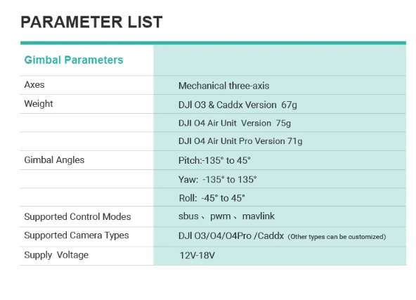 HEQUAV G-Port 3 Axis Stabilisation Gimbal DJI O4 Pro Camera 4 hequav g port 3 axis gimbal dji o4 pro camera fpv mantisfpv australia product description 03