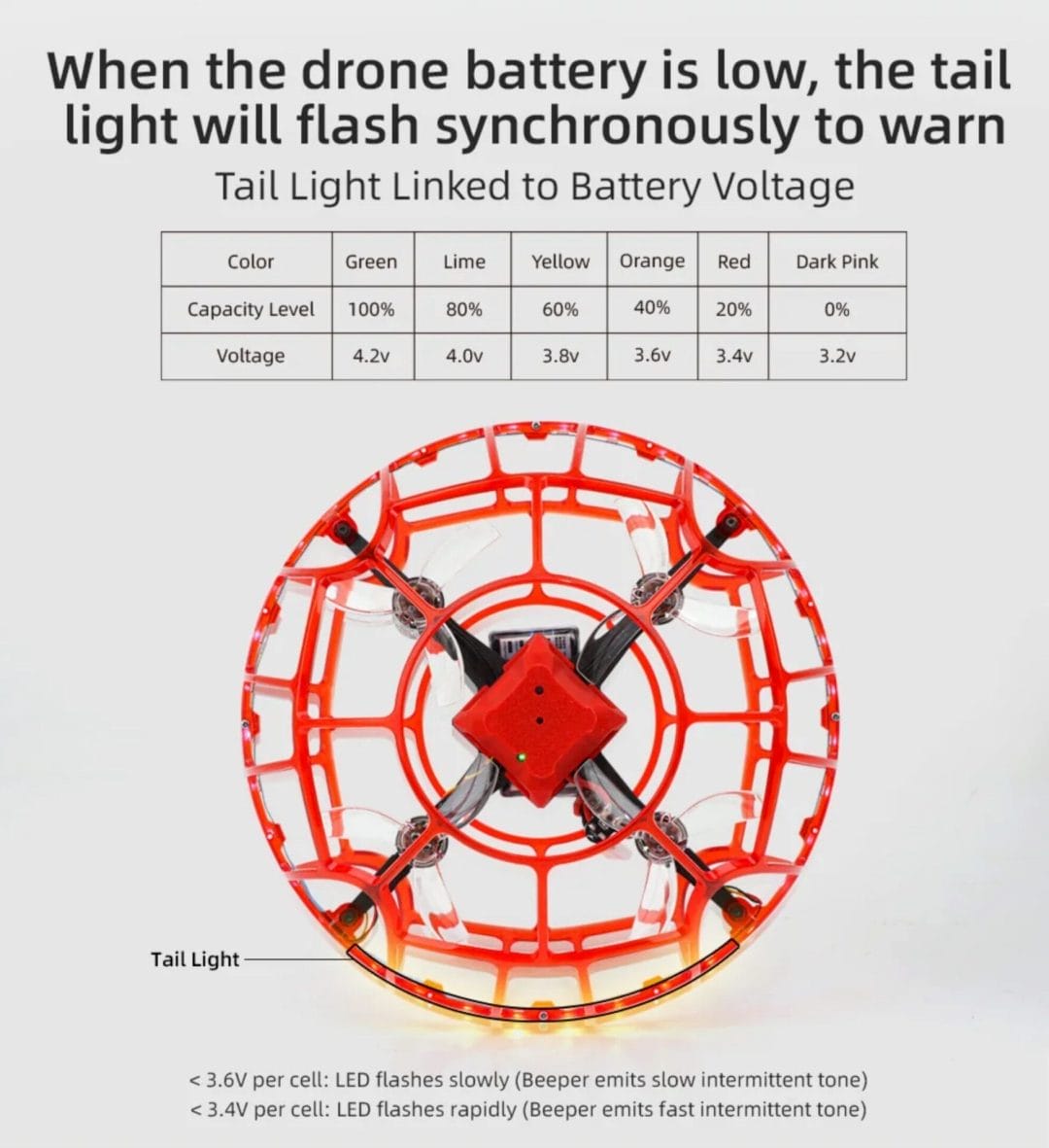HGLRC D200 Training and Competition Soccer Drone 4S ELRS 2.4G (LOS) 9 hglrc d200 training and competition soccer drone 4s elrs 2 4g los mantisfpv description 04